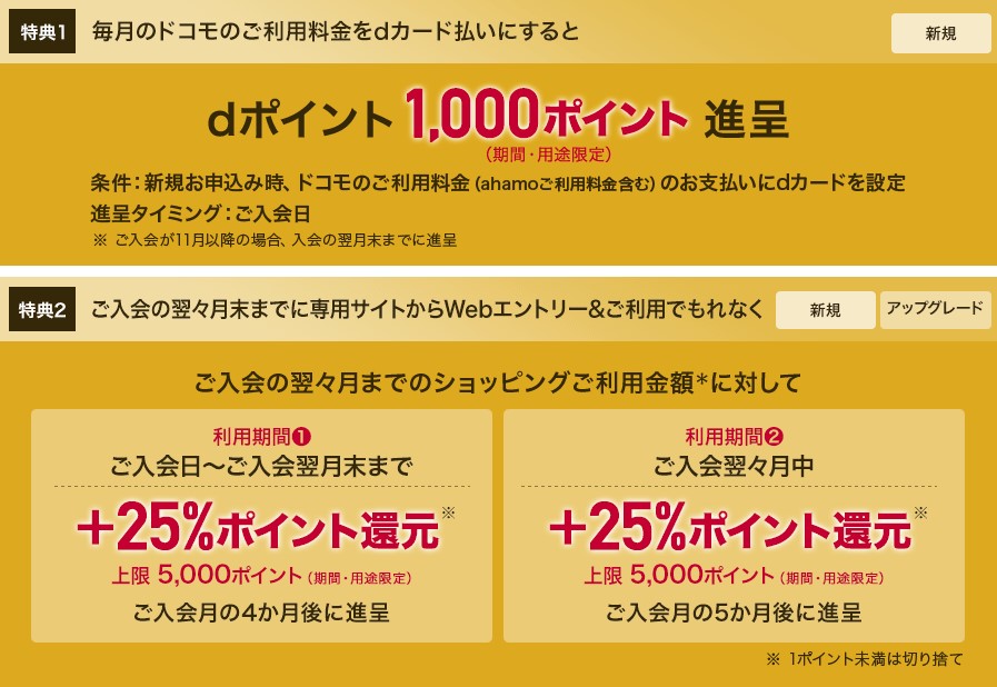 入会キャンペーン特典①｜dカード GOLD入会＆利用で最大11,000ポイントを獲得する条件