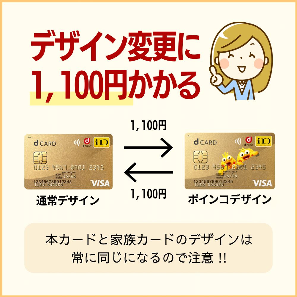 デザインの変更手続きには本カードと家族カードでそれぞれ1,100円(税込)の手数料が必要2