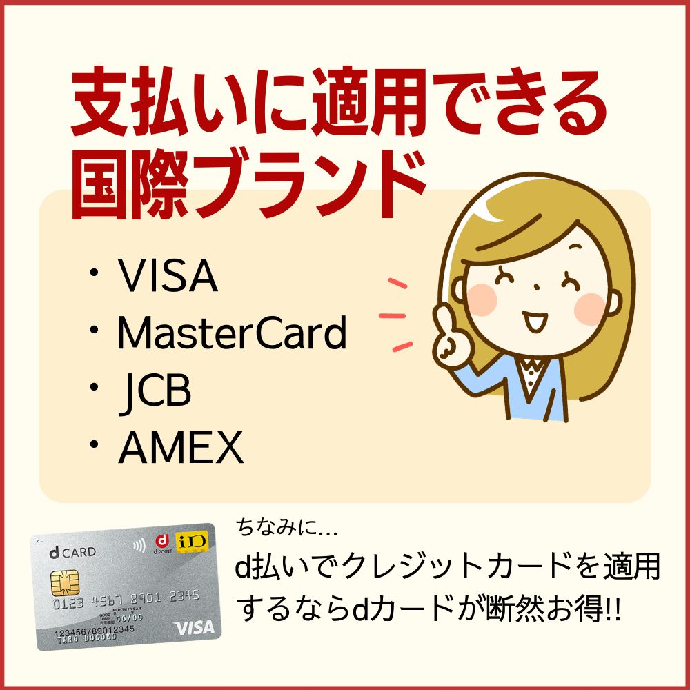 d払いの支払い方法｜クレジットカード